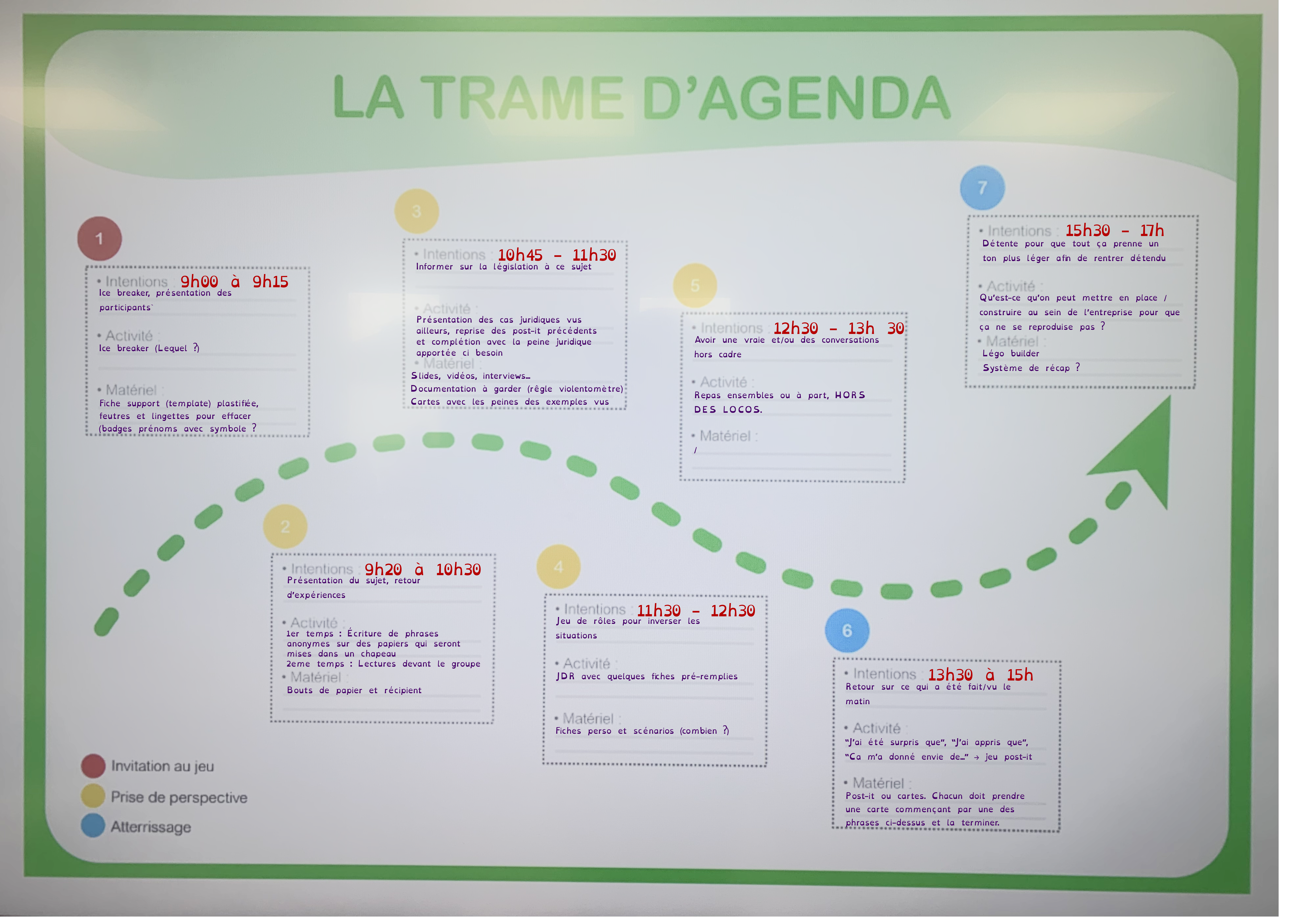 Placeholder image à remplacer